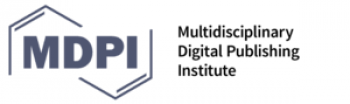 MDPI