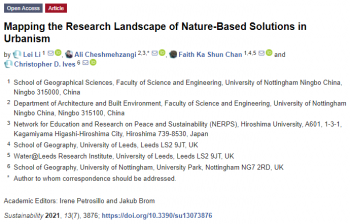 Human-Nature Interactions: Perspectives on Conceptual and Methodological Issues