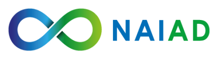 NAIAD