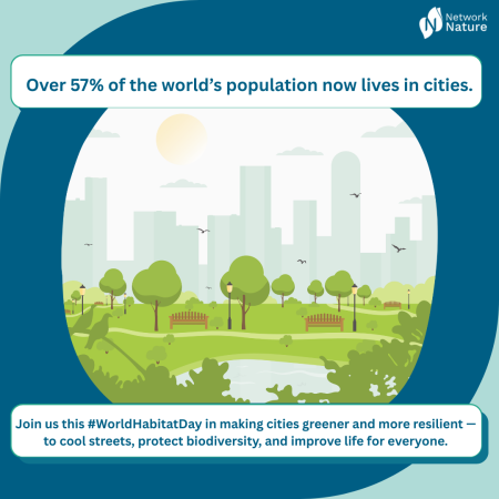 World Habitat day card 