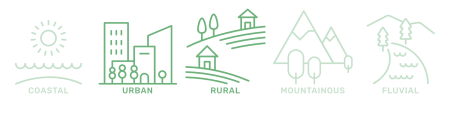 Aarhus ecosystems