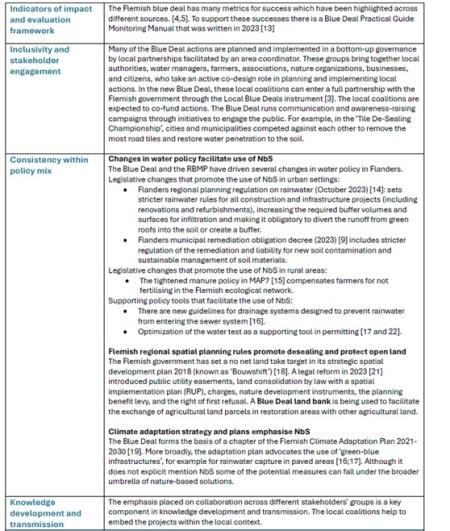 Good practice criteria