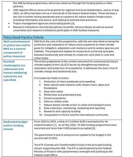 Good practice criteria