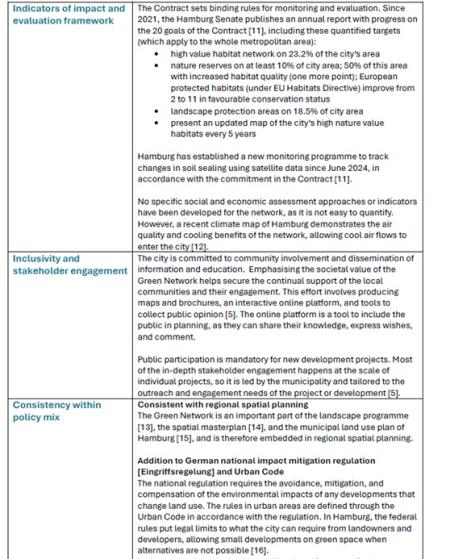 Good practice criteria