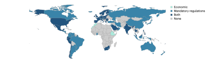 Fig. 2 | Health-related food environment policies. The presence of national health-related food environment policies classified into economic (taxes and subsidies) and mandatory regulatory (for example, front-of-pack labelling), both or none. The countries in grey have no national health-related food environment policies (see Supplementary Table 6 for further information on the classification of policies to construct this indicator).