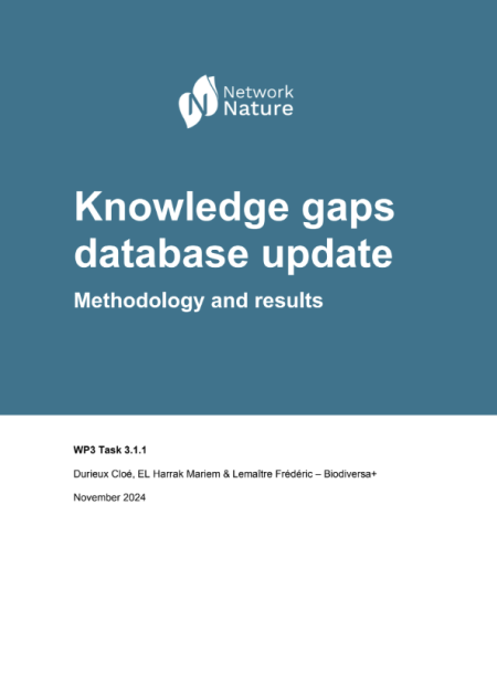 Knowledge gaps database update 2024 report