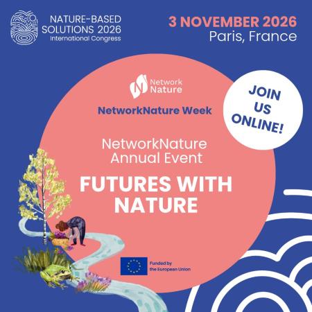 NetworkNature event flyer collage