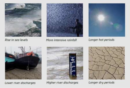 Six images showing climate change risks for Stresstest - Schiedam: rise in sea level, more intensive rainfall, longer hot periods, lower river discharges, higher river discharges and longer dry periods.