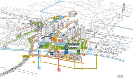Computer generated image of Utrecht with greenspaces and linked spaces in colour.